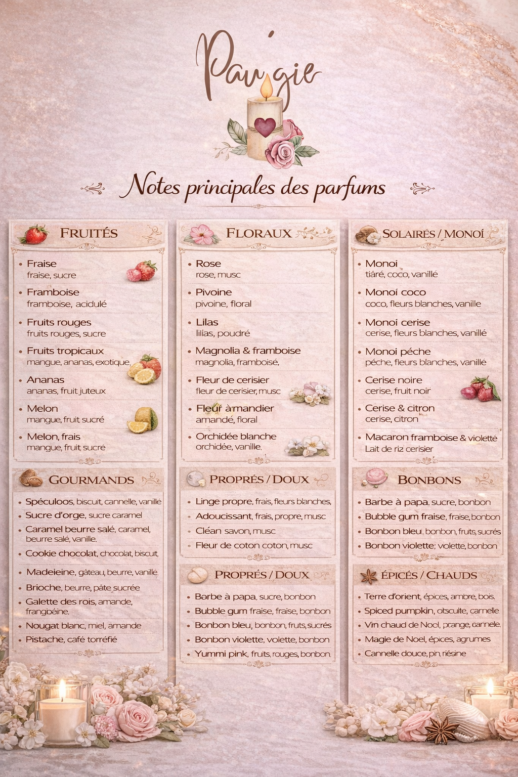 Fondants parfumés spirale